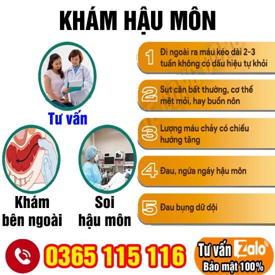 Top 10 địa chỉ khám hậu môn ở đâu tốt nhất Hà Nội uy tín